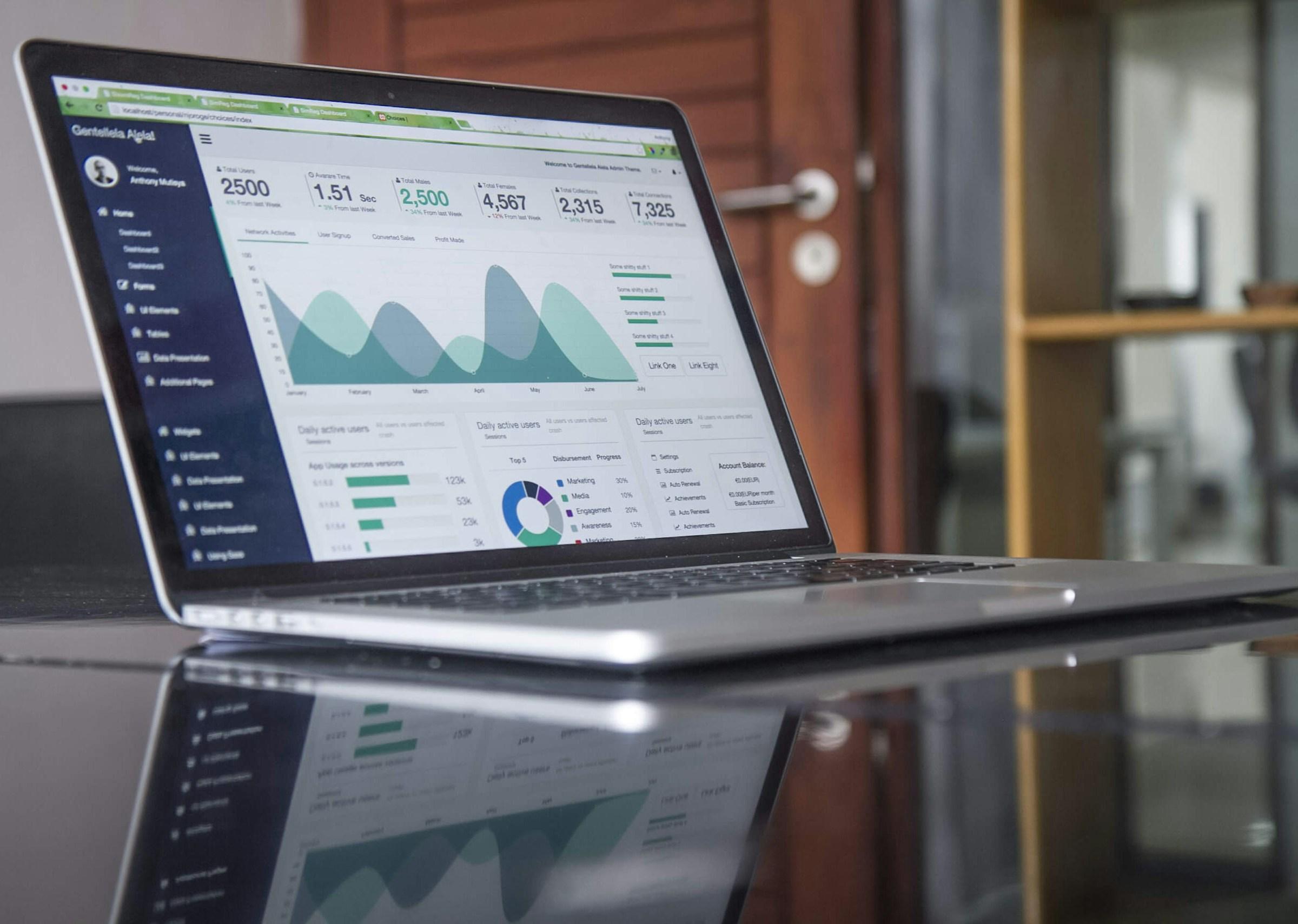 Marketing technology workspace with data visualizations